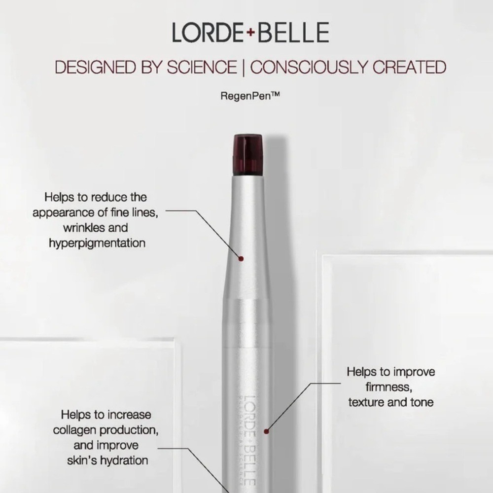 Lorde + Belle RegenPen Anti-Aging Microneedling Skincare Device New In Box
